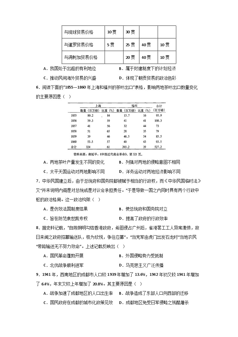 广东省汕头市某校2023-2024学年高三下学期二模历史试题02