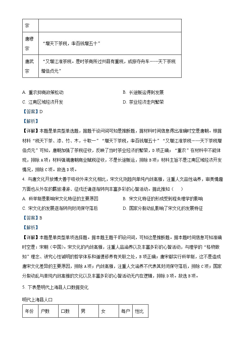 甘肃省2024届高考冲刺模拟考试历史试题（解析版）第2页