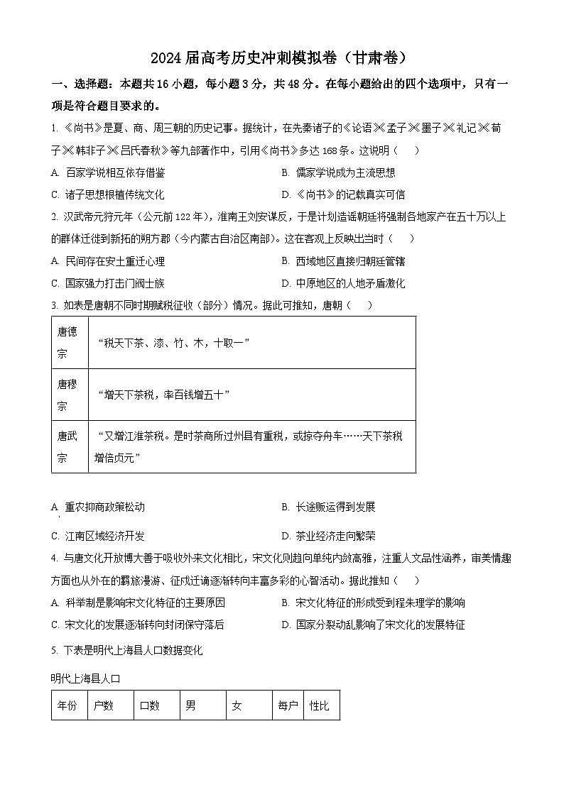 甘肃省2024届高考冲刺模拟考试历史试题（原卷版）第1页