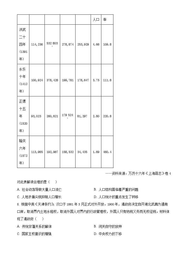 甘肃省2024届高考冲刺模拟考试历史试题（原卷版）第2页