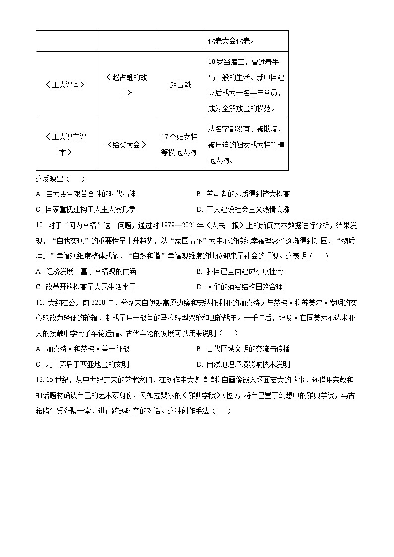 2024届东北三省高三下学期5月份大联考历史试卷（原卷版+解析版）03