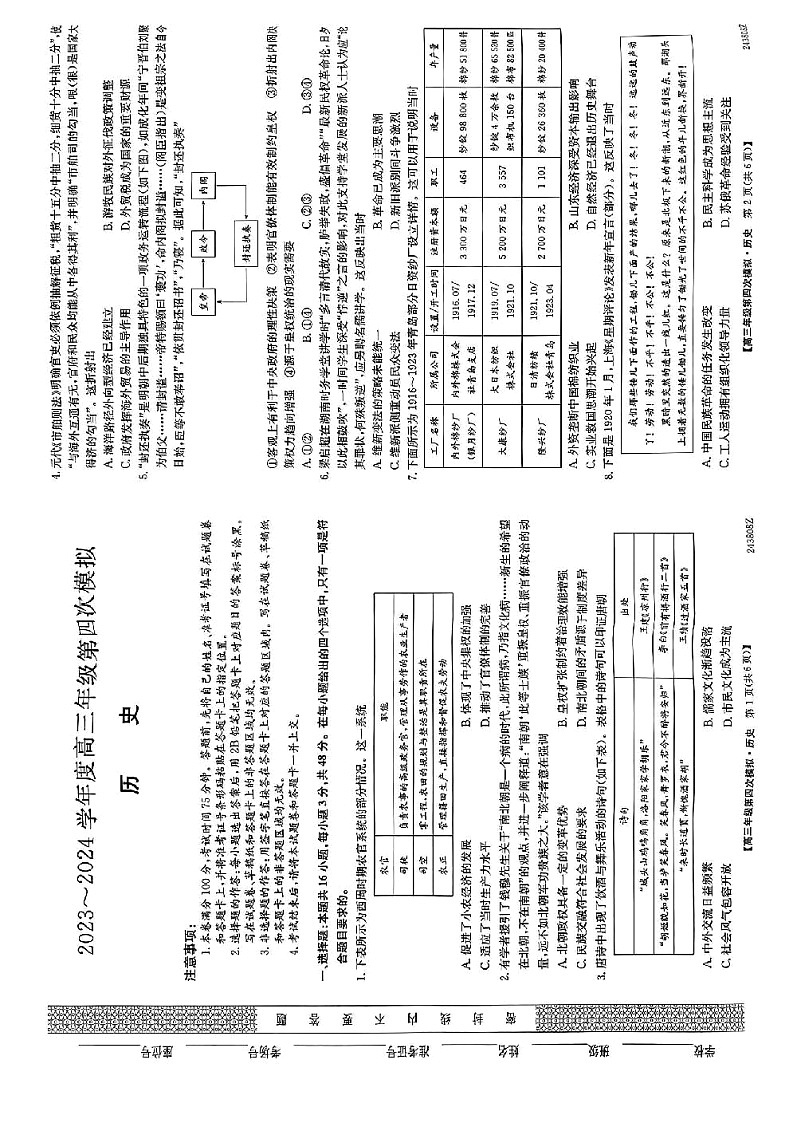 2024届黑龙江省部分校高三下学期第四次模拟考试历史第1页