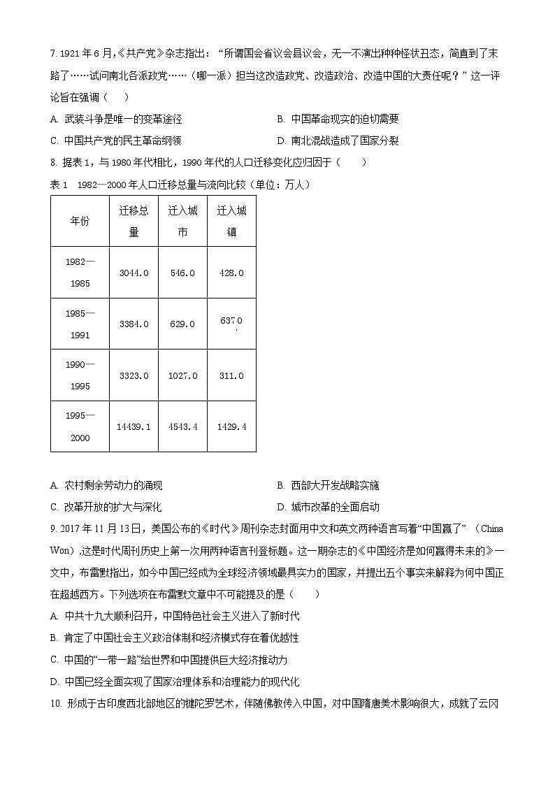 2024届高考冲刺模拟1历史试题（山东卷）（原卷版）第2页