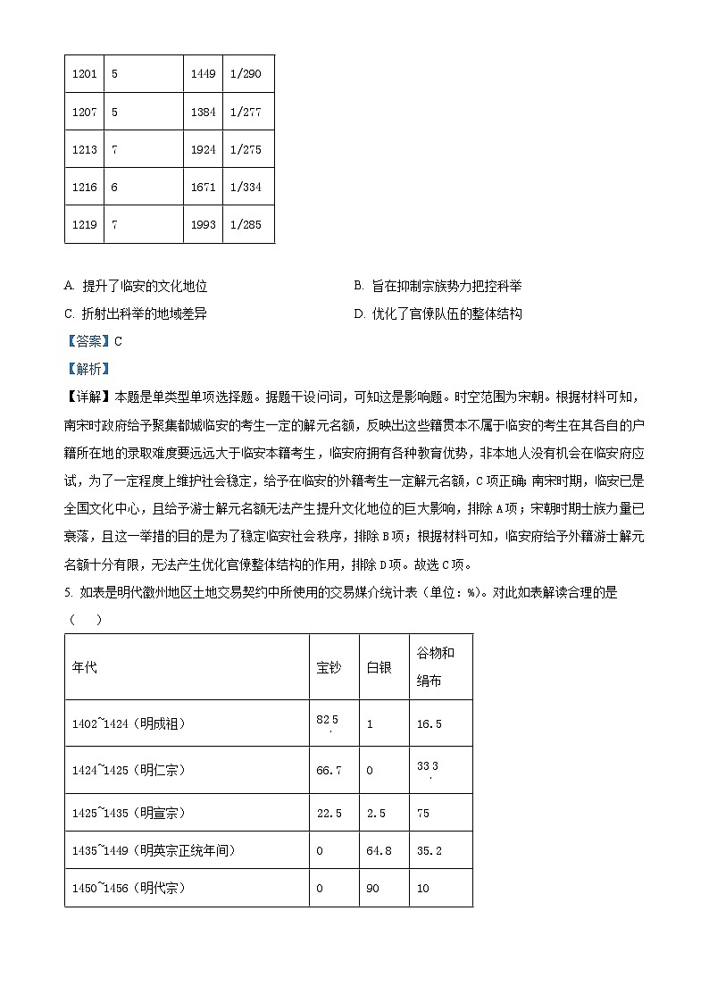 江西省南昌市第十九中学2024届高三下学期第五次模拟考试历史试题（解析版）第3页