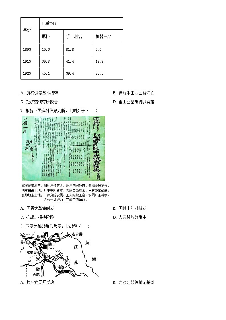 山东省2024届高三下学期模拟试题历史试题（原卷版）第2页