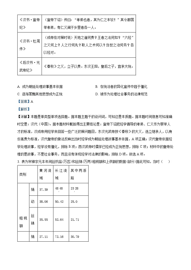 山东省邹城市北大新世纪高级中学2024届高三下学期三模历史试题02