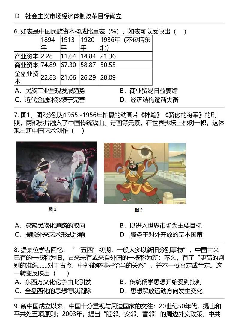 2024高考冲刺历史最热50题 中国近现代史 专题汇总02