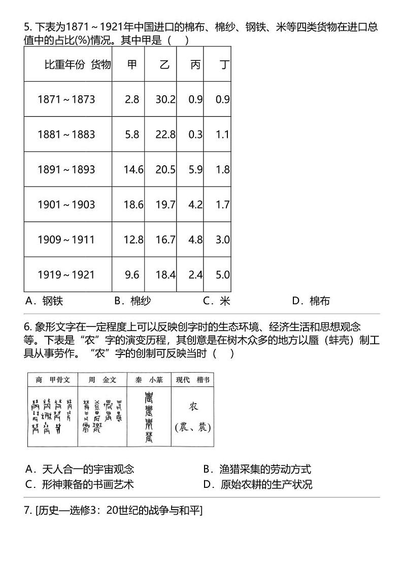 2024高考冲刺历史最热50题 经济与社会生活 专题汇总02