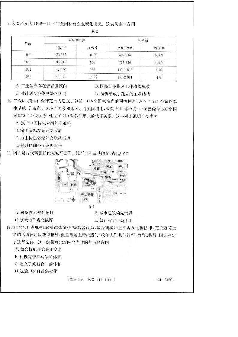 2024届江西省部分学校高三下学期5月第一次适应性考试大联考历史试题第3页