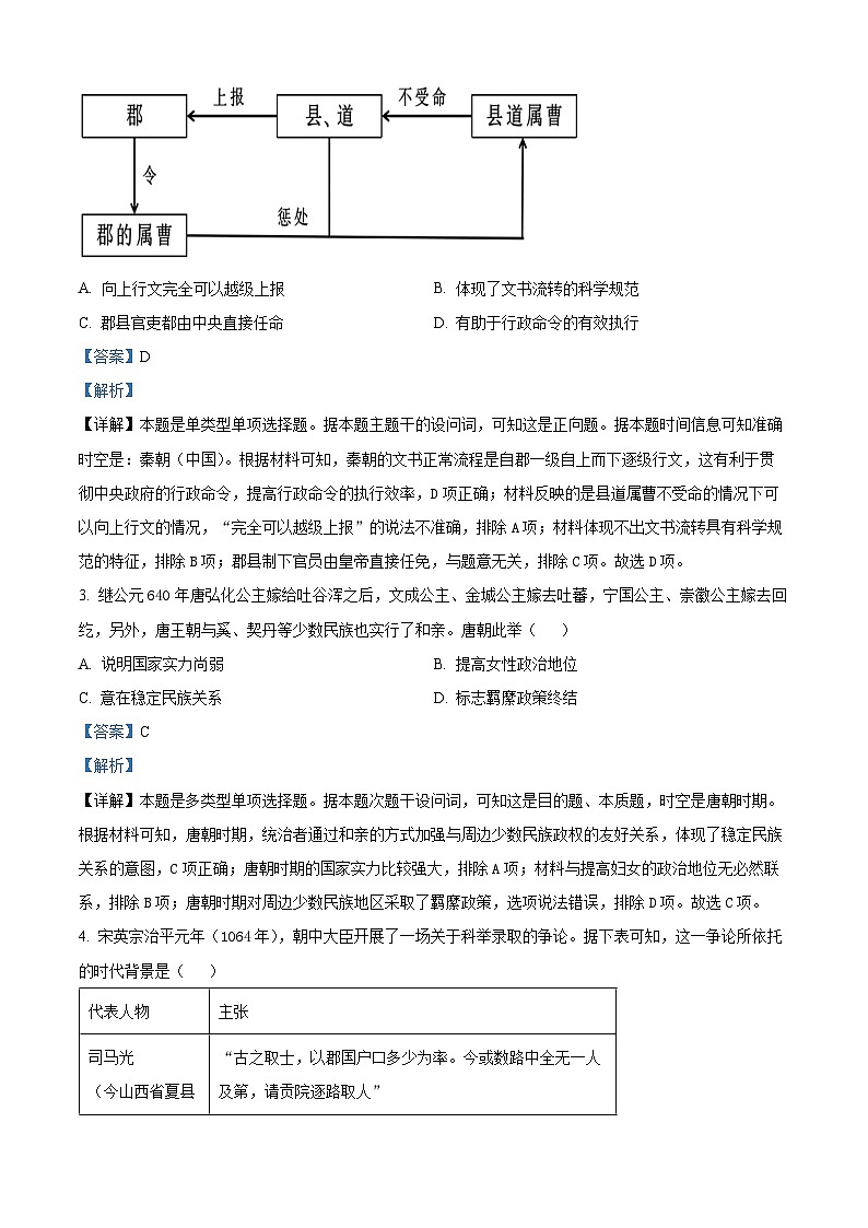 2024届江苏省扬州市高三下学期考前调研测试历史试题（原卷版+解析版）02