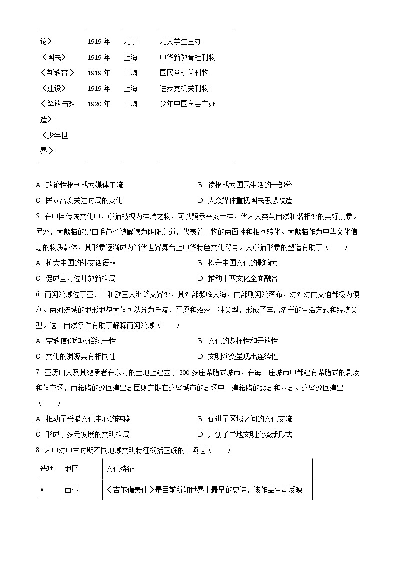 河北省示范性高中2023-2024学年高二下学期4月期中联考历史试题（Word版附解析）02