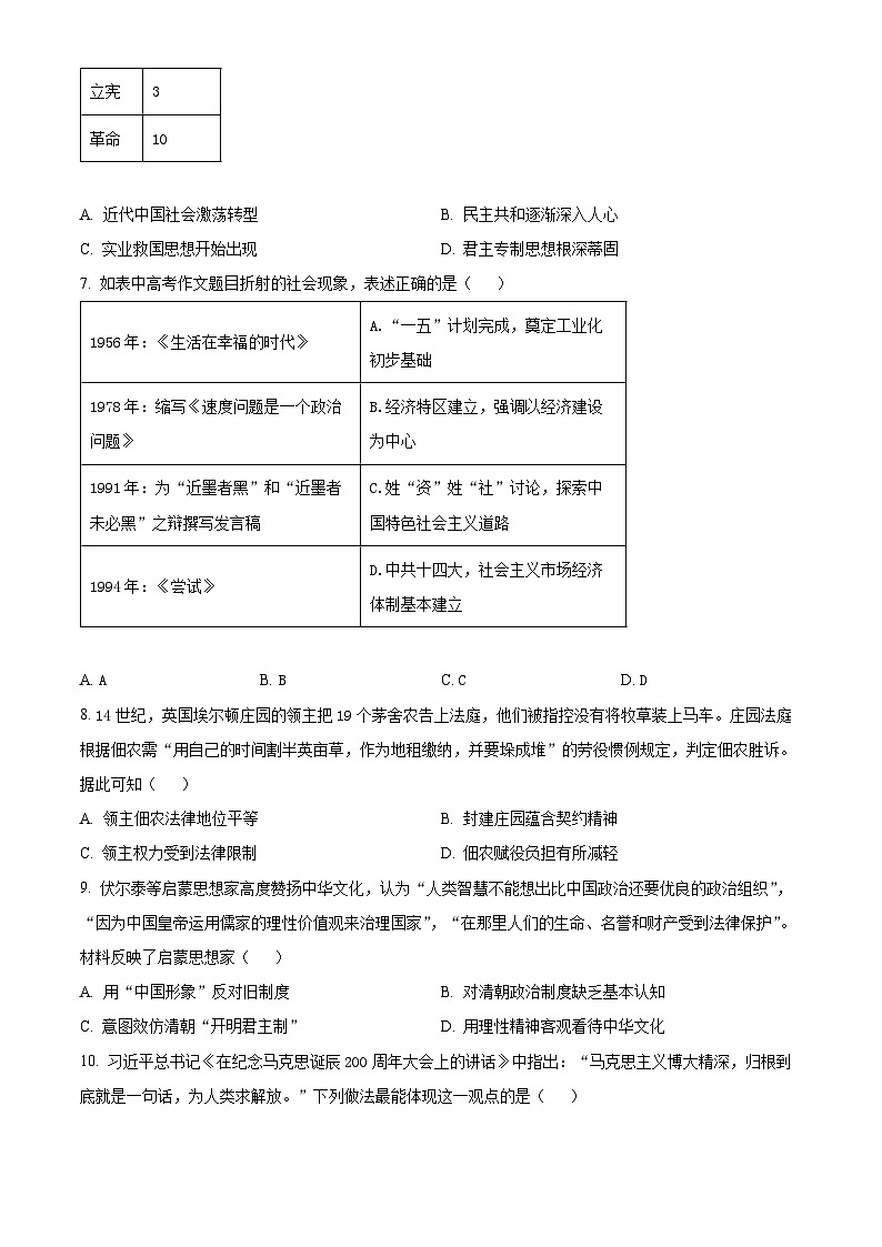 2024届河南省名校联盟高三下学期考前模拟大联考(三模)文综试题-高中历史（原卷版）第3页