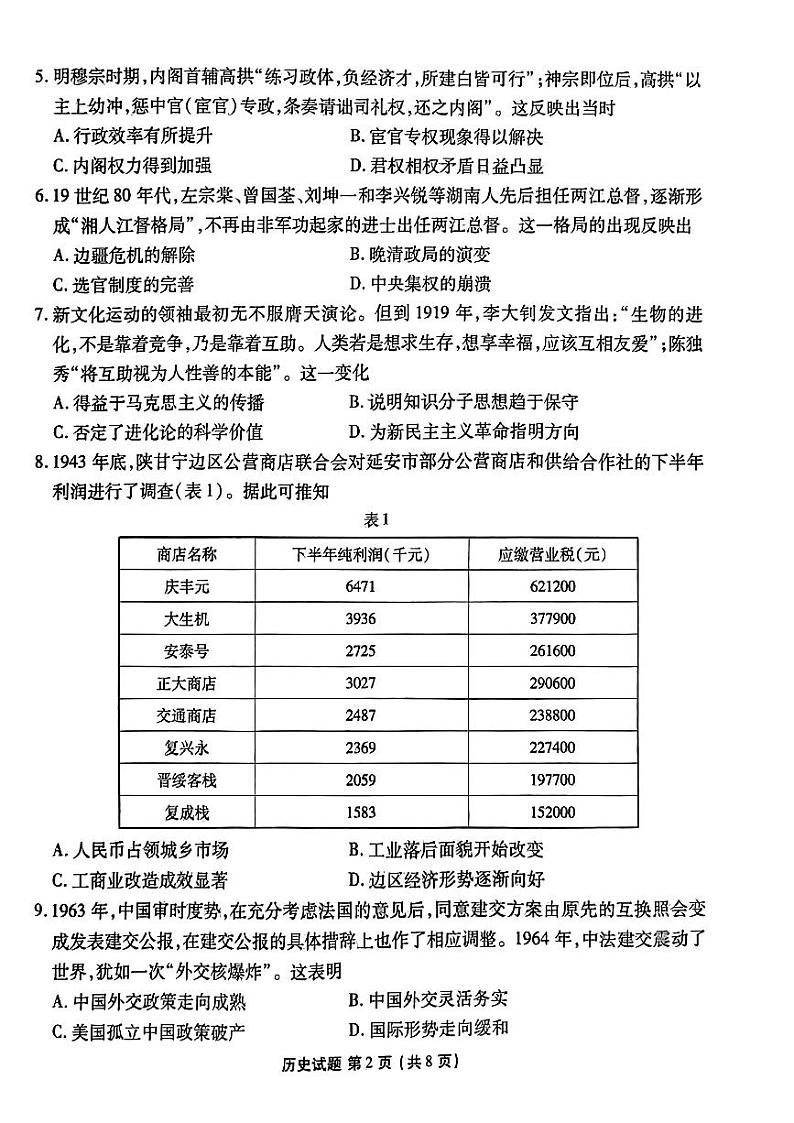 2024届安徽省合肥一六八中学高三下学期最后一卷历史试题02