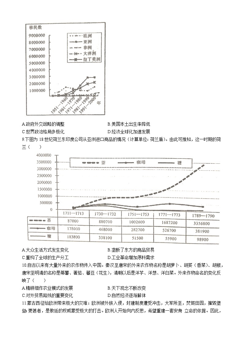 海南省农垦中学2023-2024学年高二下学期期中考试历史试题第3页