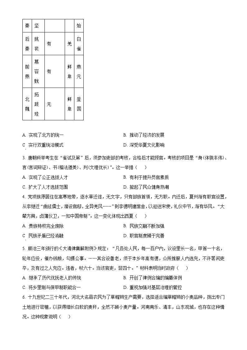 2024重庆九龙坡区高三下学期5月第三次学业质量检测考试历史含解析第2页