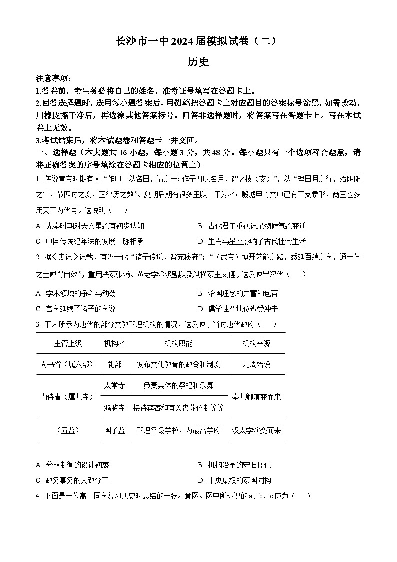 2024届湖南省长沙市第一中学高三下学期模拟试卷（二）历史试题（原卷版+解析版）01