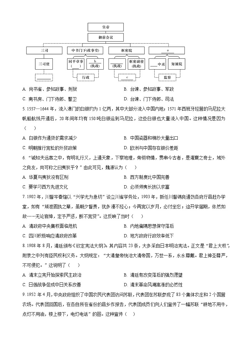 2024届湖南省长沙市第一中学高三下学期模拟试卷（二）历史试题（原卷版+解析版）02
