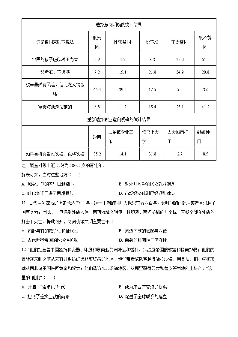 贵州省毕节市威宁彝族回族苗族自治县第八中学2023-2024学年高三下学期考前冲刺历史试卷（原卷版）第3页