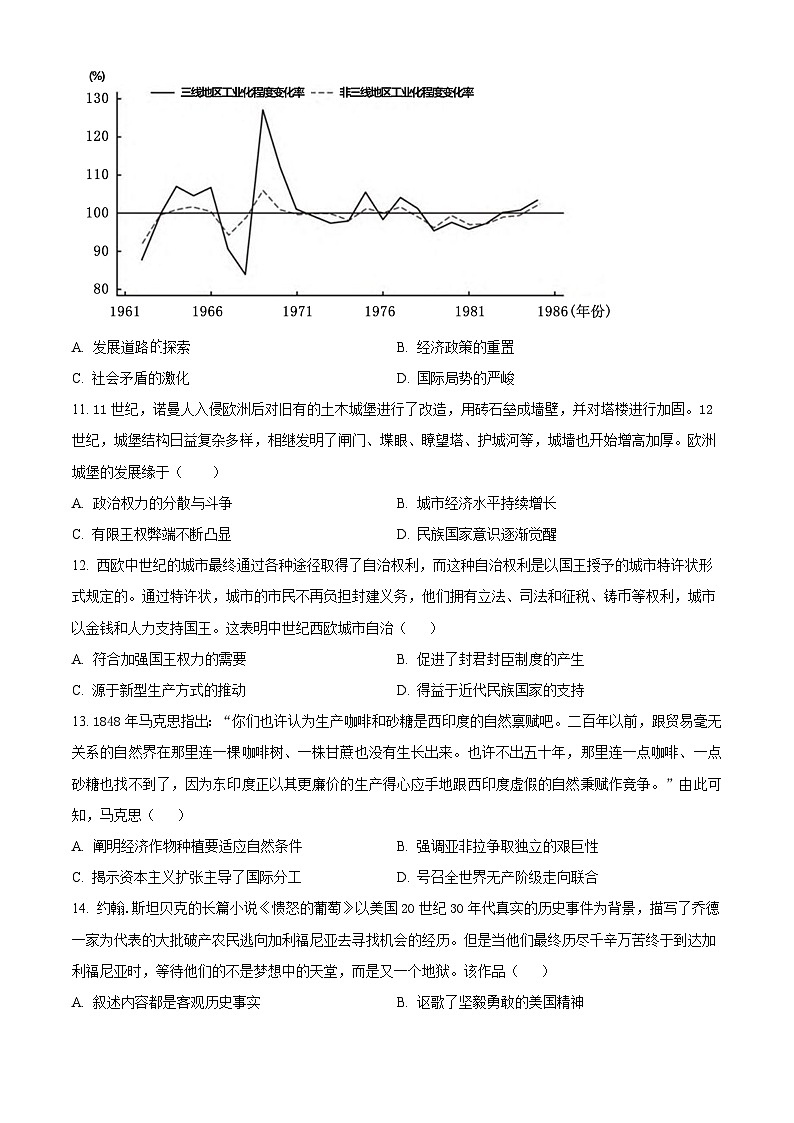 2024届高考历史冲刺模拟卷（黑吉辽）（原卷版）第3页