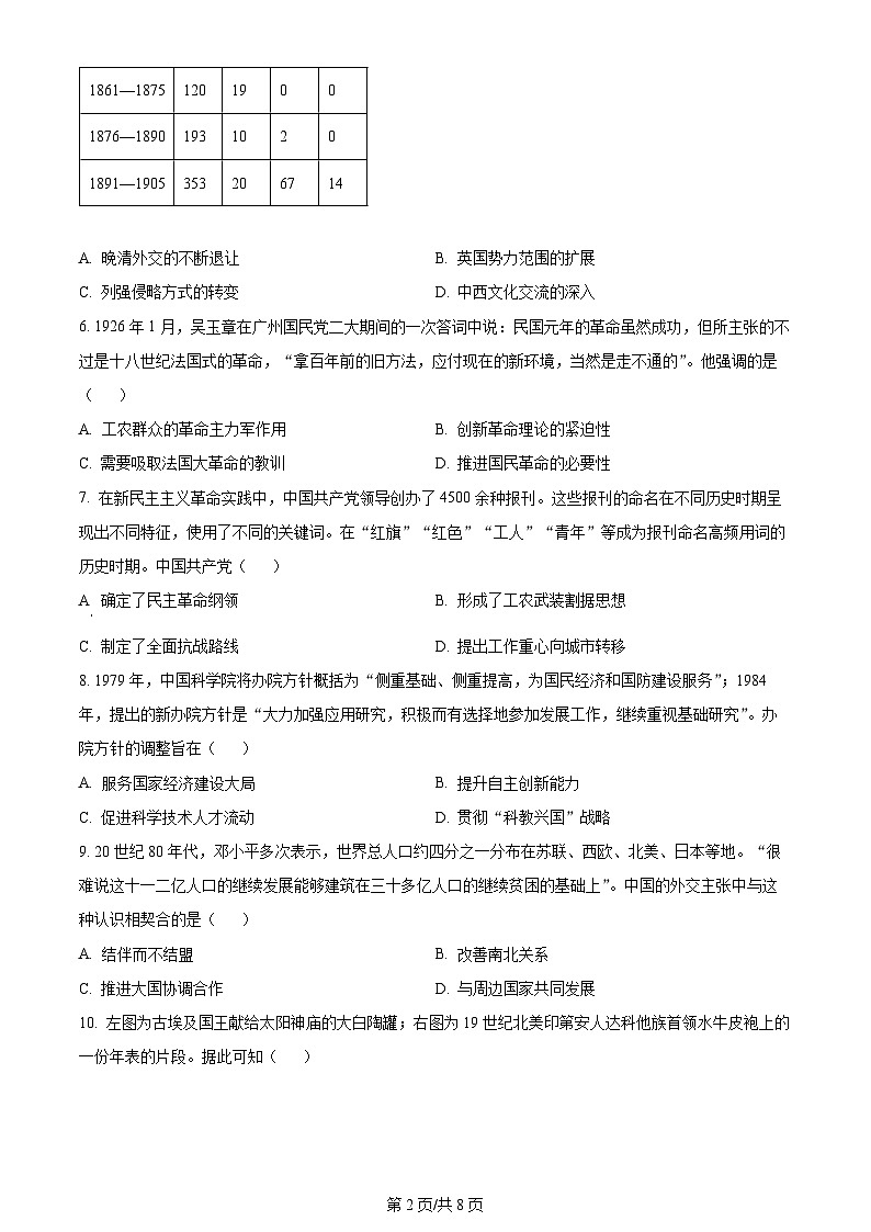 2024年高考真题山东卷历史试卷及答案解析02