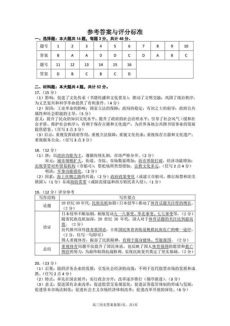 2024届江苏省苏州市八校联考高三年级三模适应性检测历史试题（附参考答案）01