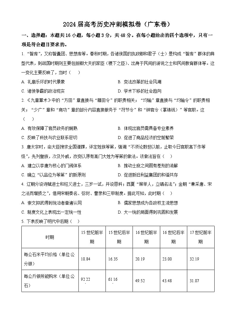 2024届高考冲刺模拟历史试题（广东卷）（原卷版）第1页