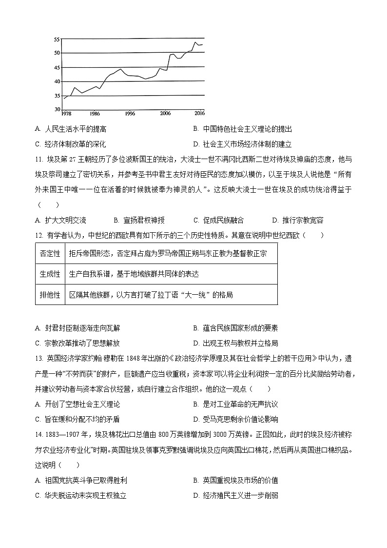 2024届江苏省苏州市八校联考高三下学期三模历史试题（原卷版+解析版）03