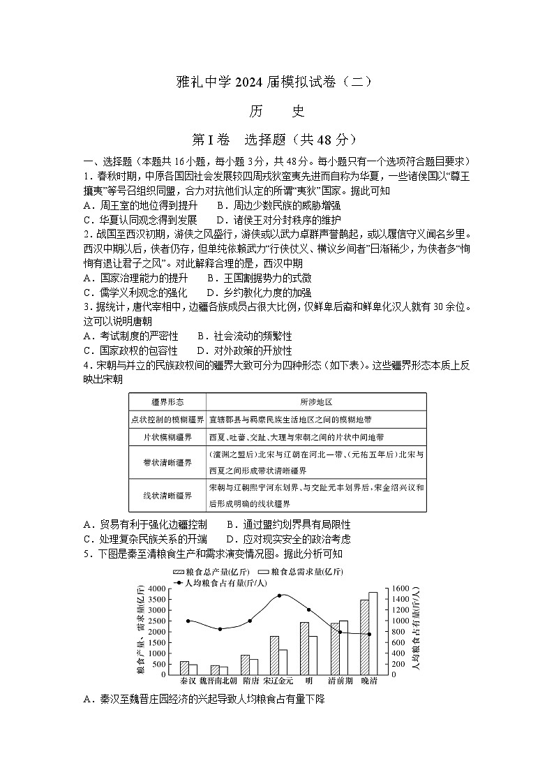 2024湖南省雅礼中学高三下学期模拟试卷（二）历史试卷含答案01