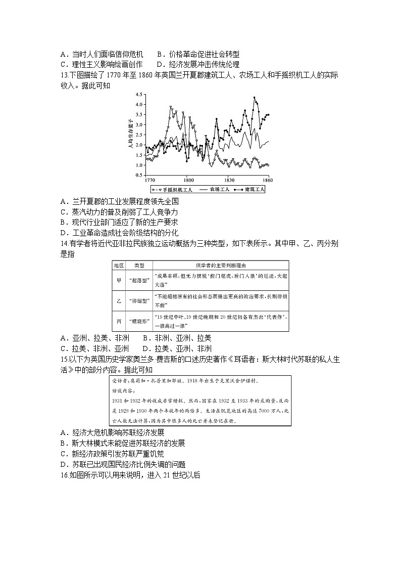 2024湖南省雅礼中学高三下学期模拟试卷（二）历史试卷含答案03