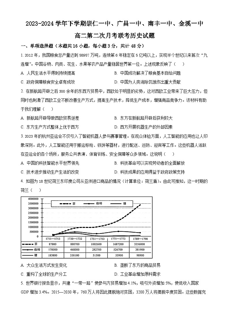 江西省抚州市四校2023-2024学年高二下学期第二次月考历史试题（原卷版+解析版）01
