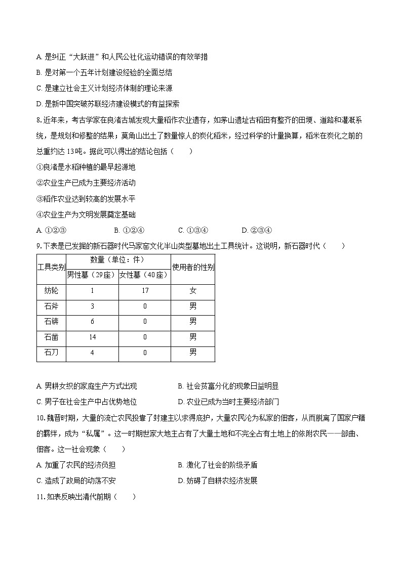 2024届安徽省高考历史押题试卷一第2页