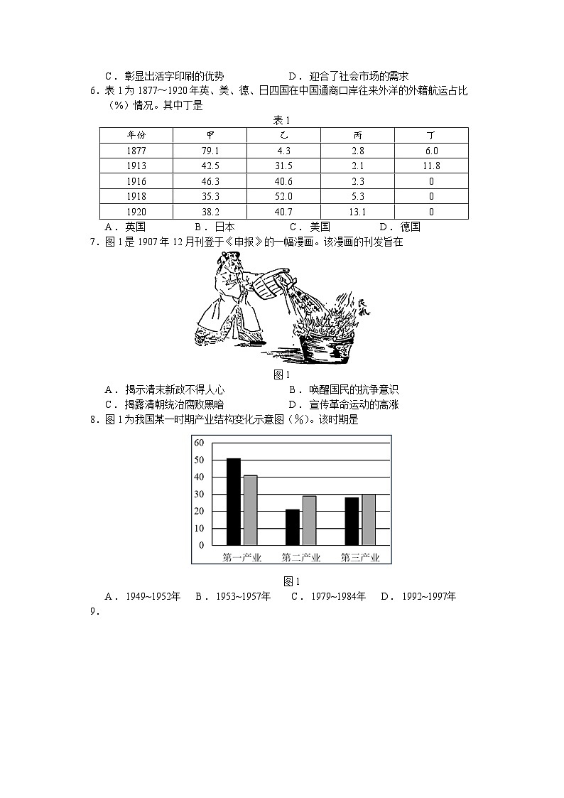 2024届山东省济宁市部分学校高三下学期联考模拟（三模）历史试题02