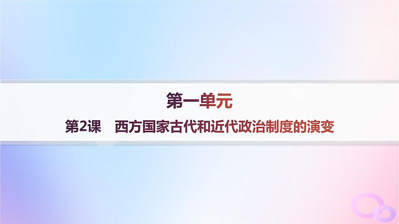 2025年高中历史第1单元政治制度第2课西方国家古代和近代政治制度的演变课件部编版选择性必修1第1页