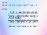 2025年高中历史第1单元政治制度第2课西方国家古代和近代政治制度的演变课件部编版选择性必修1