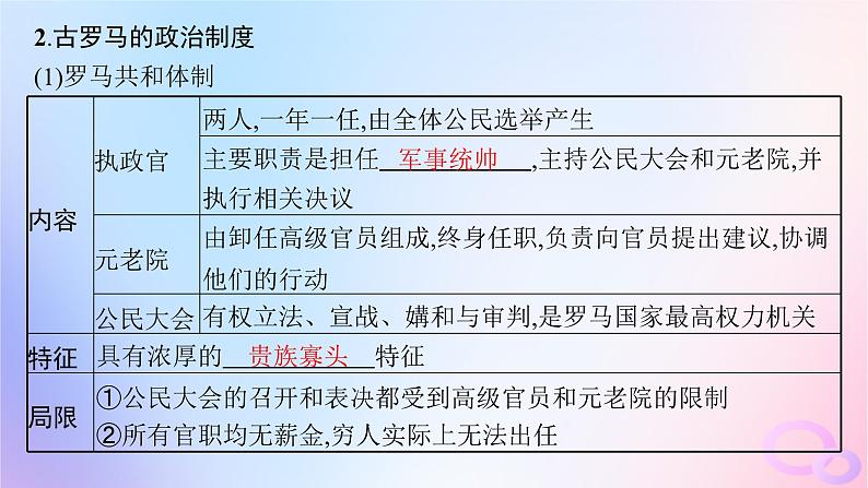 2025年高中历史第1单元政治制度第2课西方国家古代和近代政治制度的演变课件部编版选择性必修1第7页