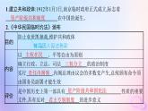 2025年高中历史第1单元政治制度第3课中国近代至当代政治制度的演变课件部编版选择性必修1