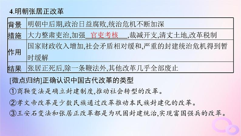 2025年高中历史第1单元政治制度第4课中国历代变法和改革课件部编版选择性必修108