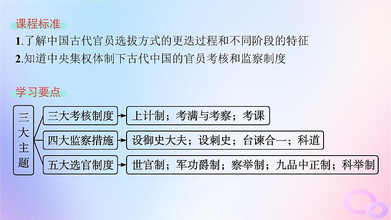 2025年高中历史第2单元第5课中国古代官员的选拔与管理课件部编版选择性必修103