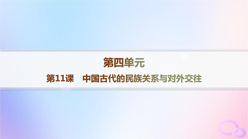 2025年高中历史第4单元第11课中国古代的民族关系与对外交往课件部编版选择性必修101