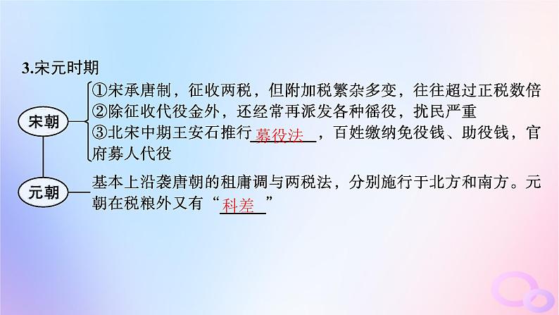 2025年高中历史第5单元货币与赋税制度第16课中国赋税制度的演变课件部编版选择性必修1第8页