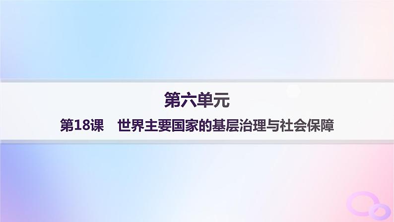 2025年高中历史第6单元第18课世界主要国家的基层治理与社会保障课件部编版选择性必修101