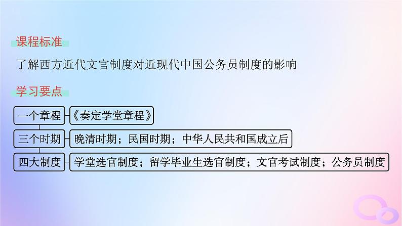 2025年高中历史第2单元第7课近代以来中国的官员选拔与管理课件部编版选择性必修1第2页