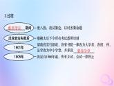 2025年高中历史第2单元第7课近代以来中国的官员选拔与管理课件部编版选择性必修1