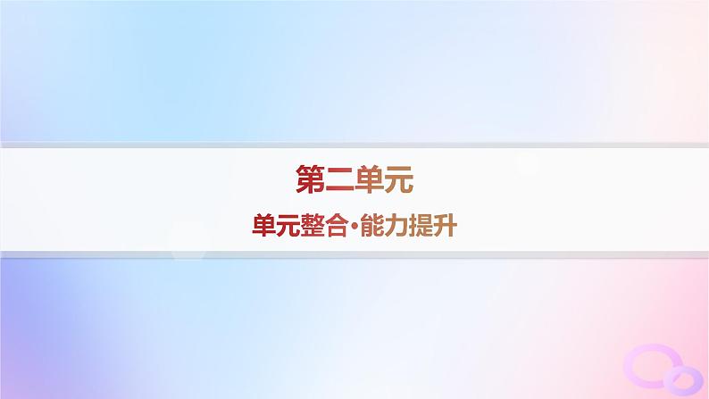 2025年高中历史第2单元官员的选拔与管理单元整合能力提升课件部编版选择性必修101