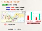 统编版高中历史必修中外历史纲要上册第4课《西汉与东汉——统一多民族封建国家的巩固》课件+教案