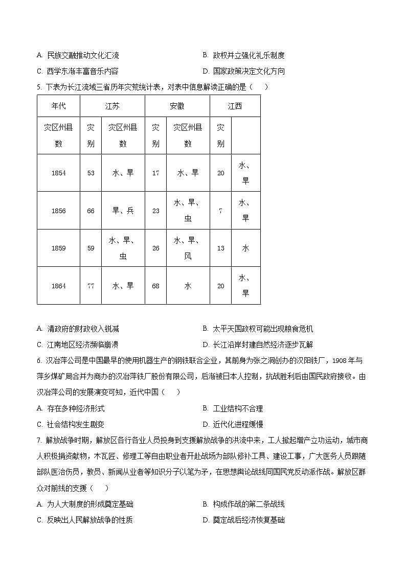 2024届安徽省安庆市第一中学高三下学期三模考试历史试题（原卷版+解析版）02