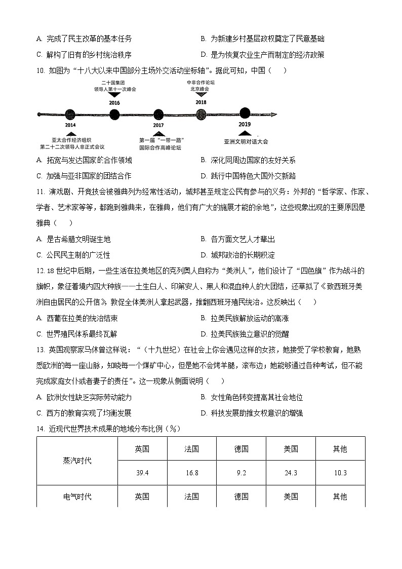 湖北省宜荆荆随恩2023-2024学年高二下学期5月月考历史试题（原卷版+解析版）03