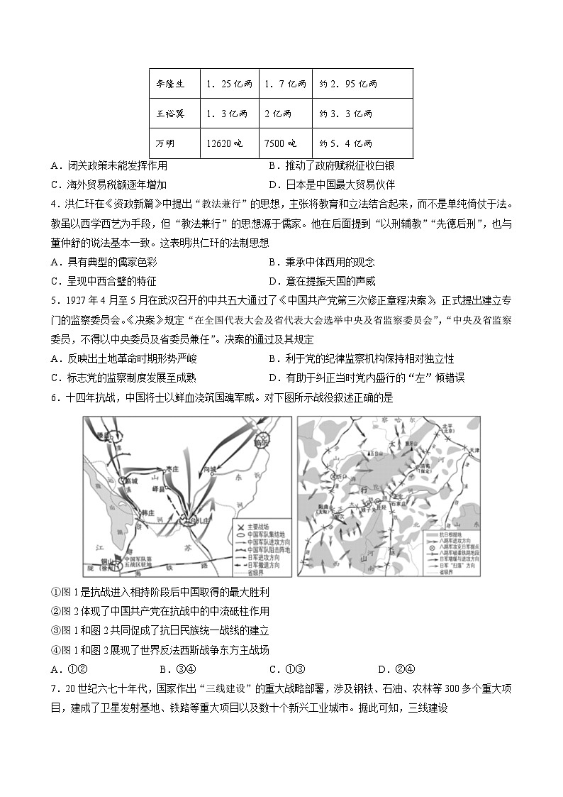 模拟卷01-【冲刺高考·临考模拟】备战2024年高考历史模拟卷（天津专用）02