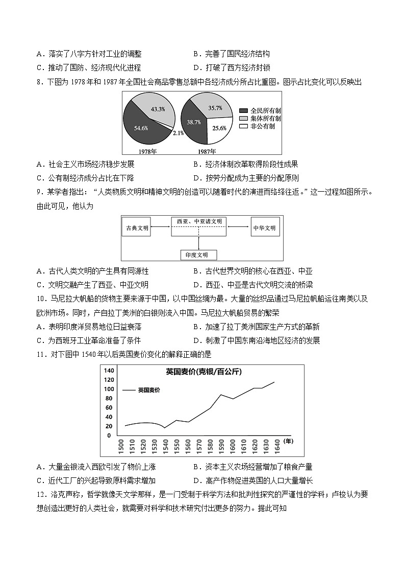 模拟卷01-【冲刺高考·临考模拟】备战2024年高考历史模拟卷（天津专用）03