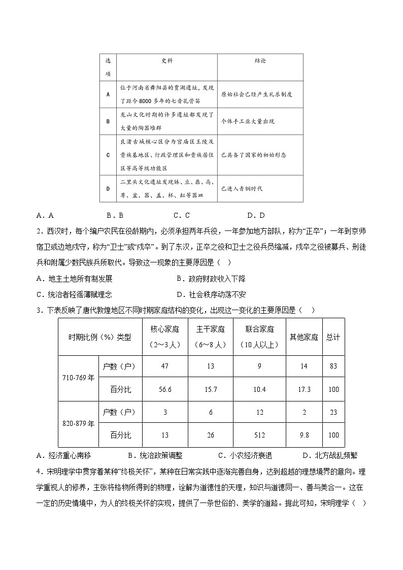 模拟卷03 -【冲刺高考·临考模拟】备战2024年高考历史模拟卷（广东专用）02